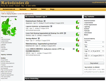 Tablet Screenshot of markedsindex.dk